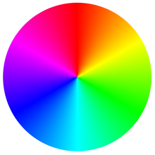 Gradient color wheel